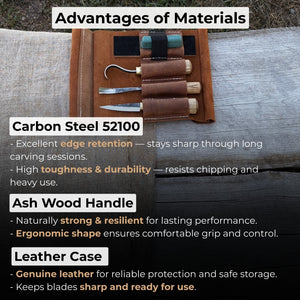 3-Piece Spoon Carving Tool Set with Sharpening Board detail view by Sharky Forged Steel Tools