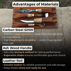4-Piece Spoon Carving Tool Set with Leather Roll detail view by Sharky Forged Steel Tools