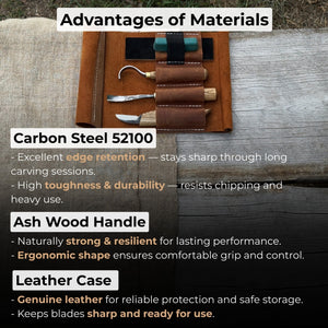 4-Piece Spoon Carving Tool Set with Sharpening Board detail view by Sharky Forged Steel Tools
