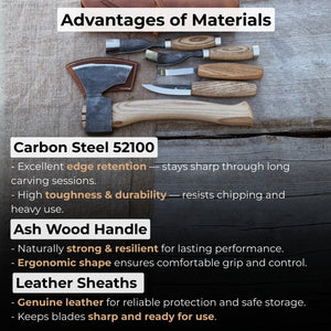5-Piece Hand-Forged Carving Tool Set with Leather Tool Roll detail view by Sharky Forged Steel Tools