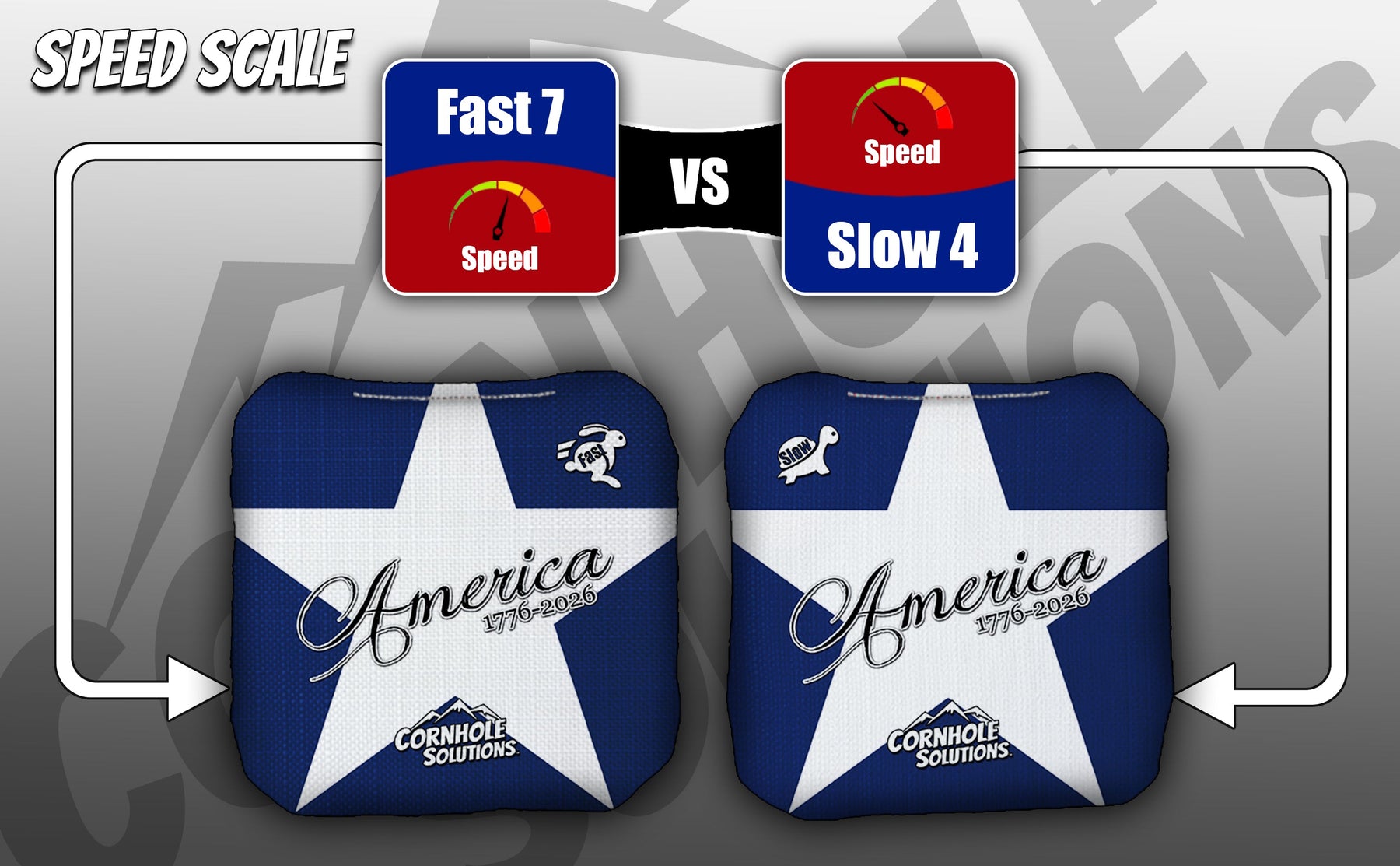 America Stars & Stripes - Pro Style REC Cornhole Bags – Regulation 6"x6" – Full Set of 8 by Cornhole Solutions, custom cornhole board detail photo 7