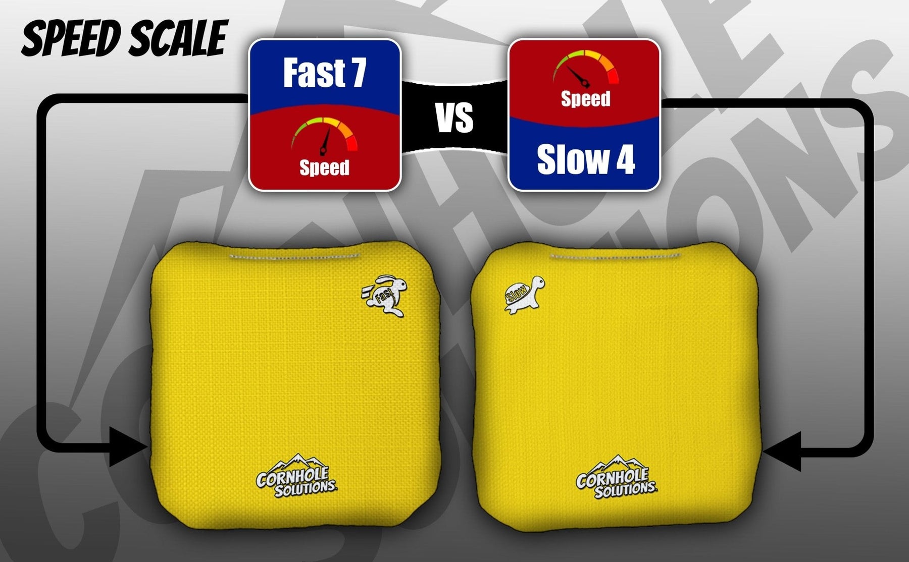 REC Cornhole Bags – Regulation 6"x6" – Set of 4