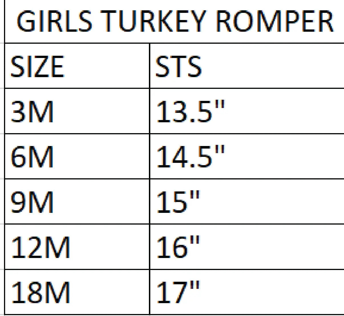 Girls Thanksgiving Turkey Romper by Seven Lantern Lane, Southern lifestyle apparel detail photo 9