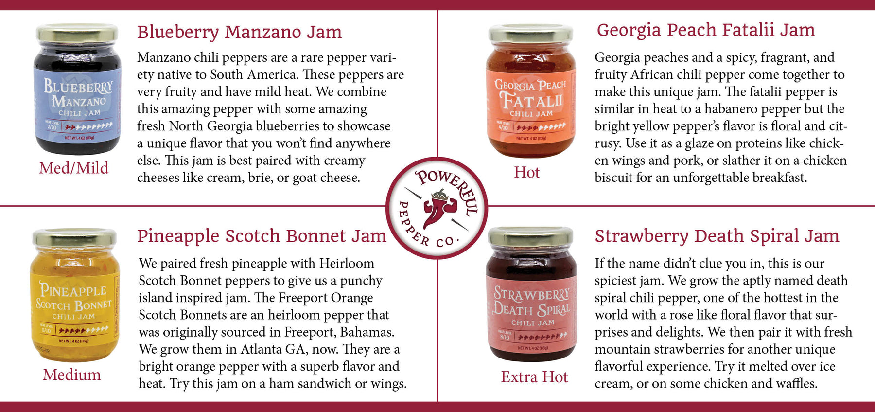 Chili Jam Gift Pack detail view by Powerful Pepper Company