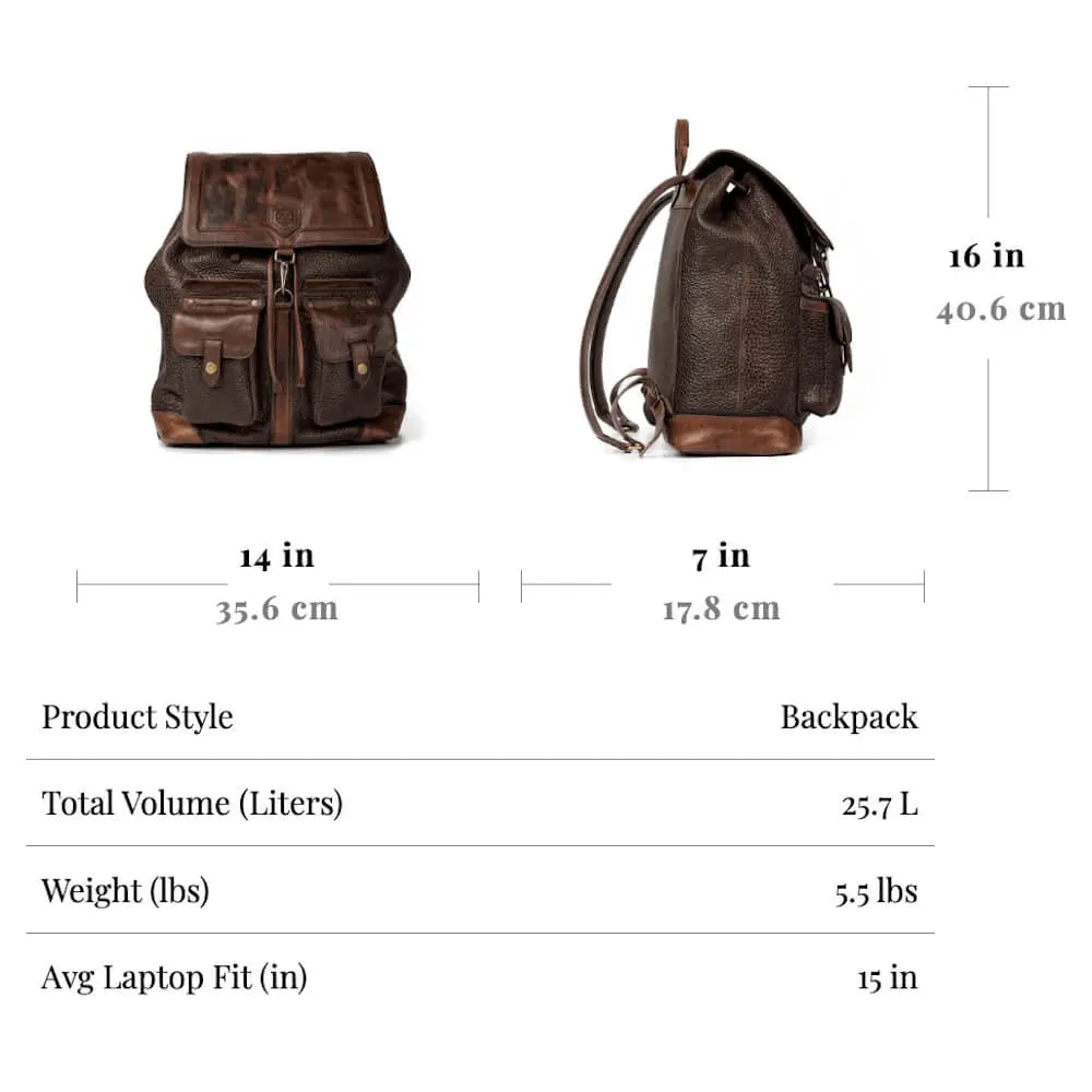 Theodore Leather Backpack by Mission Mercantile Leather Goods, handmade leather goods detail photo 8