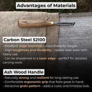 Angled Bevel Carving Chisel – 10 mm (0.39 inches) detail view by Sharky Forged Steel Tools