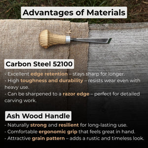 Angled Bevel Carving Chisel with Palm Handle – 10 mm (0.39 inches) detail view by Sharky Forged Steel Tools