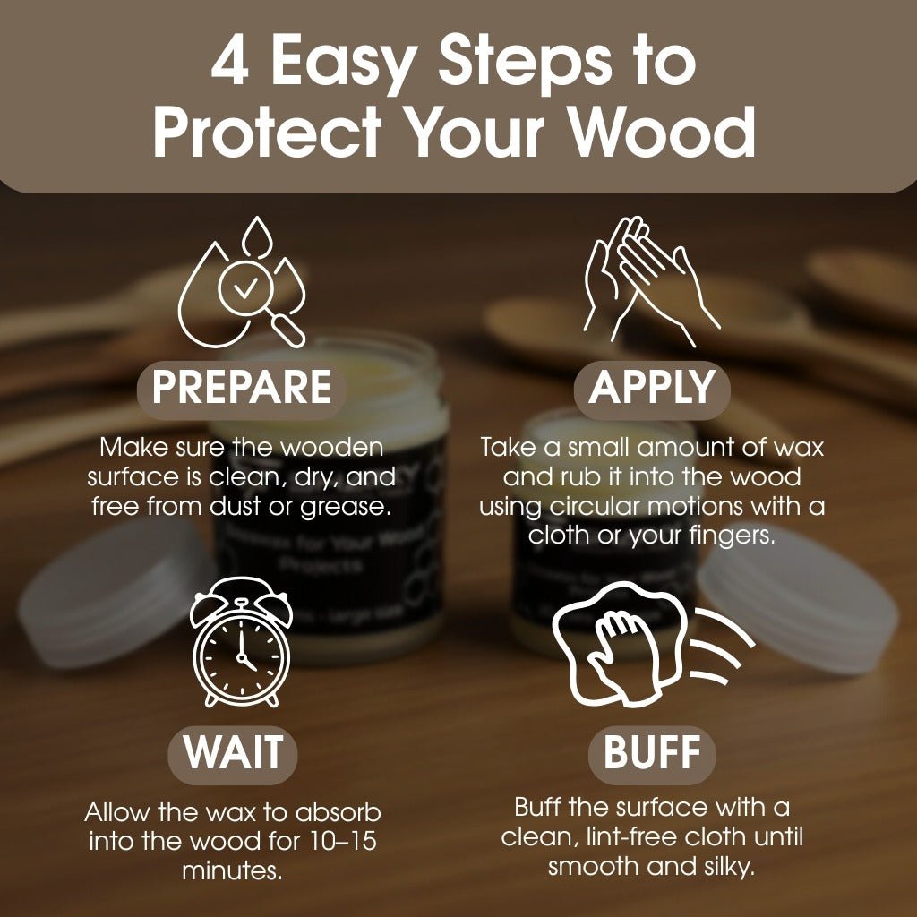 Beeswax Wood Finish – Natural Wood Conditioner for Tool Handles & Carving Projects detail view by Sharky Forged Steel Tools