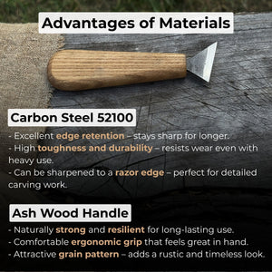 Bevel Edge Carving Knife, 3.5 cm (1.38 inches) detail view by Sharky Forged Steel Tools