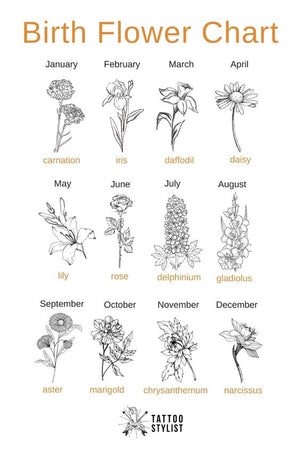 Birth Flower Ring Dish