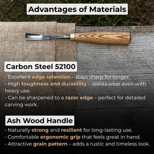 Curved Detail Carving Gouge – 8 mm / 12 mm (0.31 / 0.47 inches) detail view by Sharky Forged Steel Tools