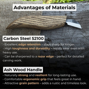 Detail Chip Carving Knife – Blade 3 cm (1.2 inches) detail view by Sharky Forged Steel Tools