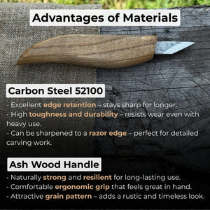 Detail Wood Carving Knife, 2.5 cm (1 inch) detail view by Sharky Forged Steel Tools