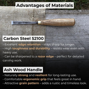 Fine Detail Carving Chisel – 10 mm (0.39 inches) Blade detail view by Sharky Forged Steel Tools