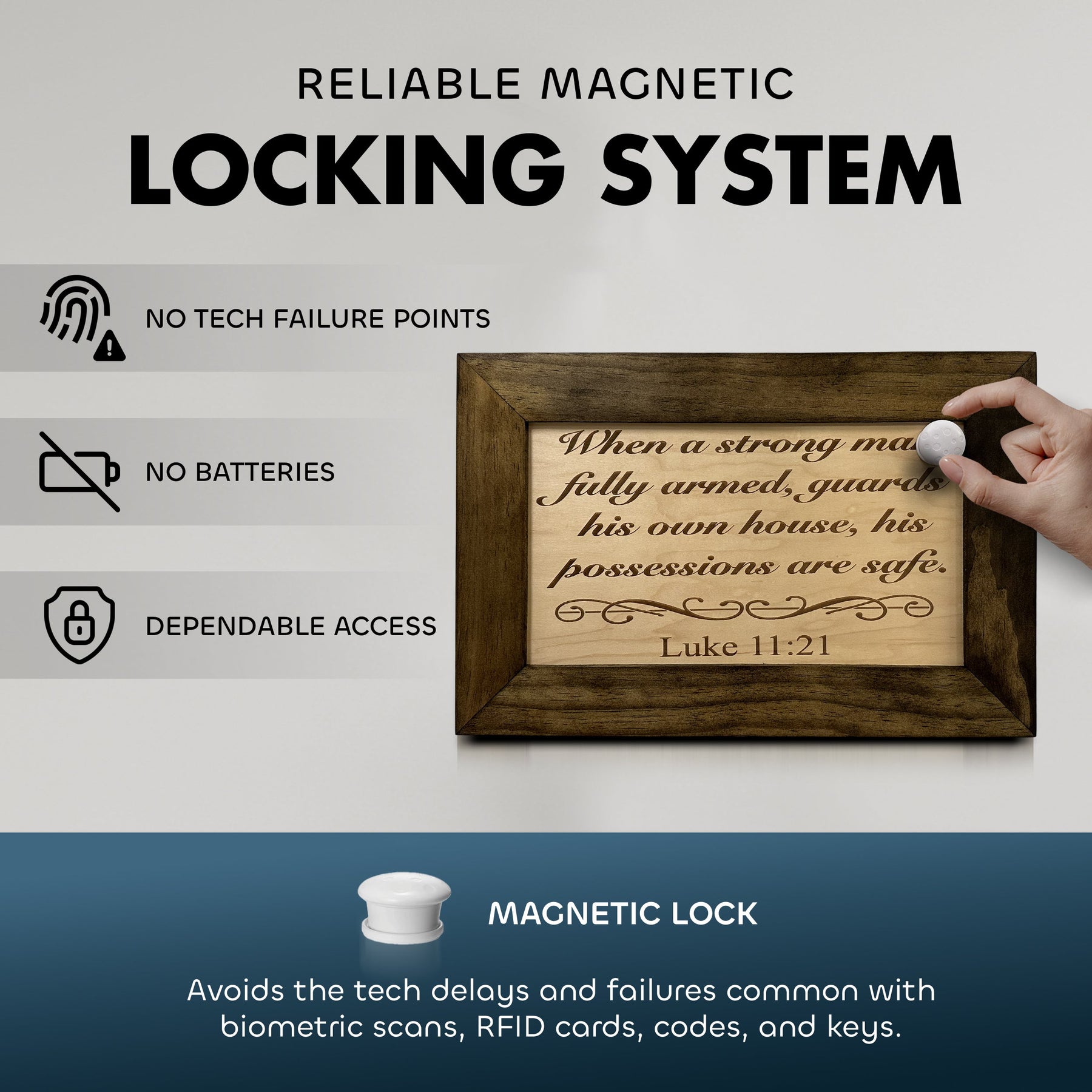 Luke 11:21 Wall Gun Safe - Religious Hidden Gun Safe - Handcrafted Concealment Furniture for Guns - Quick Access Firearm