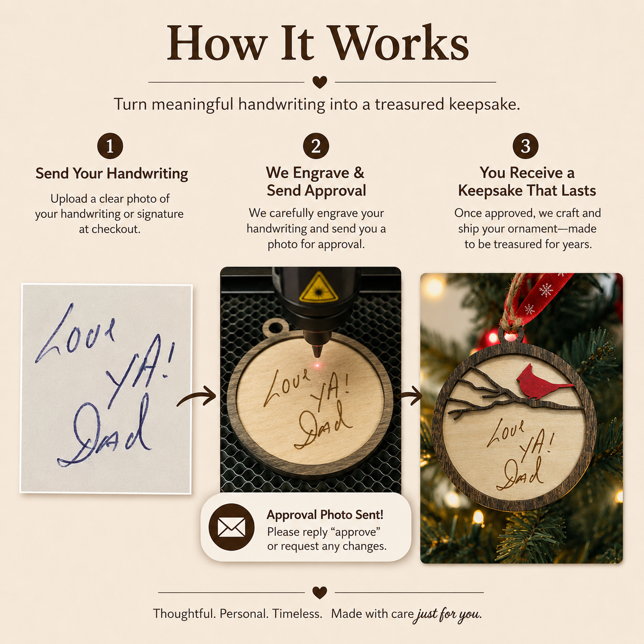 Personalized Cardinal Ornament with Handwriting or Custom Quote by Poor Hog Customs, Southern home decor detail photo 2