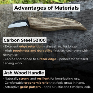 Small Chip Carving Knife, 3 cm (1.2 inches) detail view by Sharky Forged Steel Tools