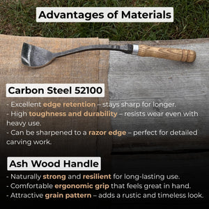Spoon Bent Gouge, 50 - 70 mm (2 - 2.8 inches) detail view by Sharky Forged Steel Tools