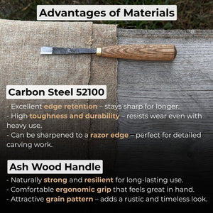 Straight Carving Gouge – 12 mm (0.47 inches) detail view by Sharky Forged Steel Tools