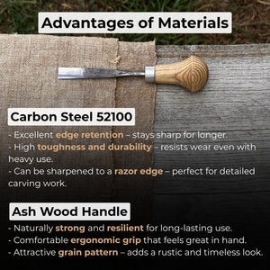Straight Carving Gouge with Palm Handle – 12 mm (0.47 inches) detail view by Sharky Forged Steel Tools