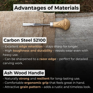 Straight Carving Gouge with Palm Handle, 5 - 12 mm (0.20 - 0.47 inches) detail view by Sharky Forged Steel Tools