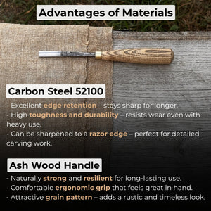 Straight Wood Carving Gouge, 5 - 12 mm (0.20 - 0.47 inches) detail view by Sharky Forged Steel Tools