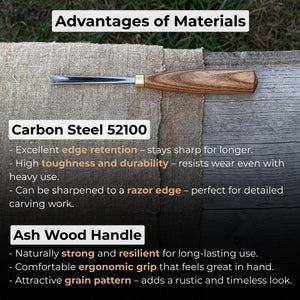 V-Parting Chisel 60 Degree, blade 6 mm (0.24 inches) detail view by Sharky Forged Steel Tools