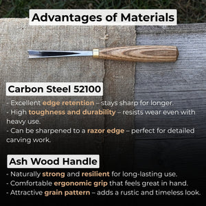 V-Parting Chisel 60 Degree, Blade 8 mm (0.31 inches) detail view by Sharky Forged Steel Tools
