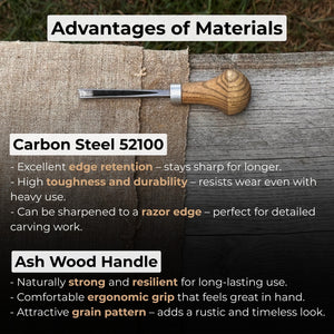 V-Parting Chisel 60 Degree with Palm Handle, 6 mm (0.24 inches) detail view by Sharky Forged Steel Tools
