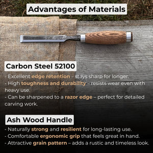 Wood Carving Chisel, 10 - 50 mm (0.39 - 1.97 inches) detail view by Sharky Forged Steel Tools